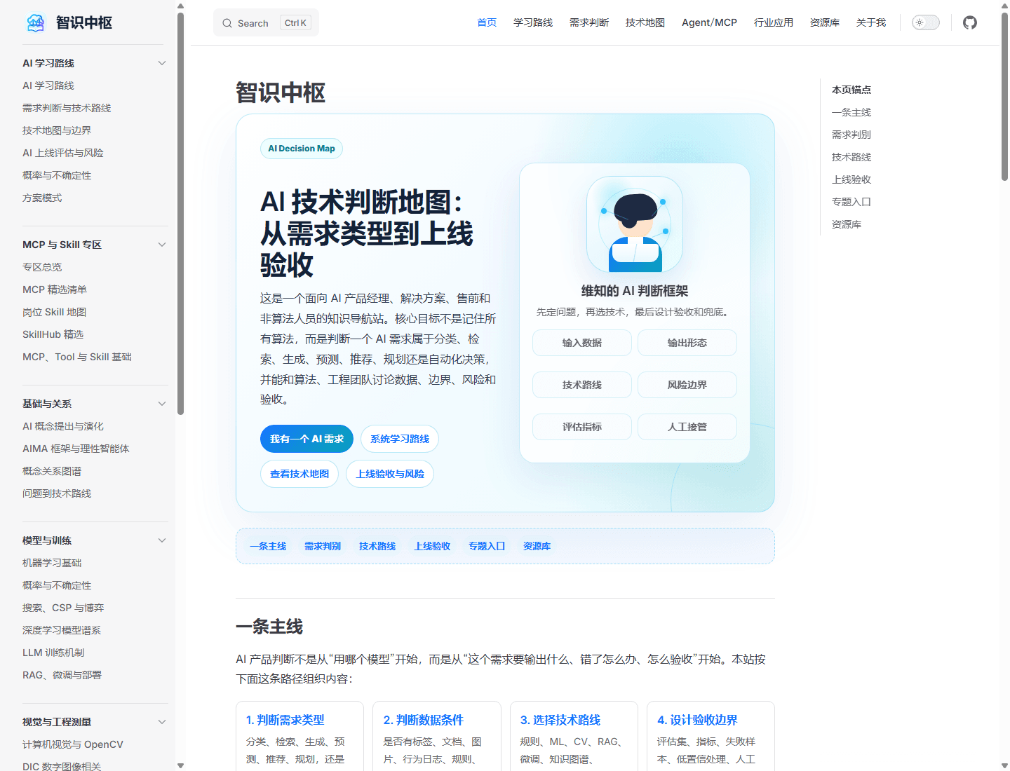 维知 Wiki知识中枢页面
